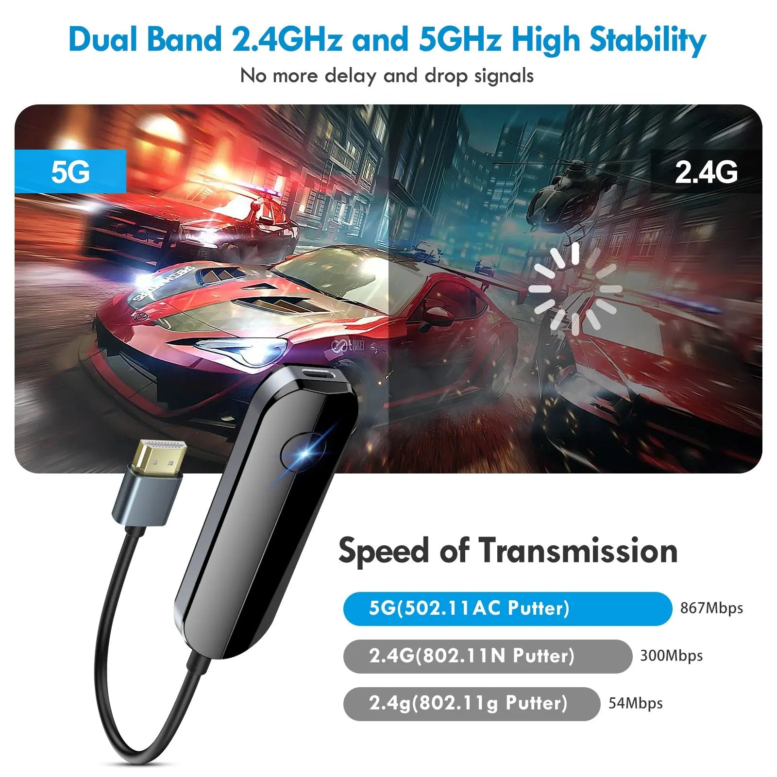 Ishare HDMI Wireless Adapter for Ios, Stream to Display
