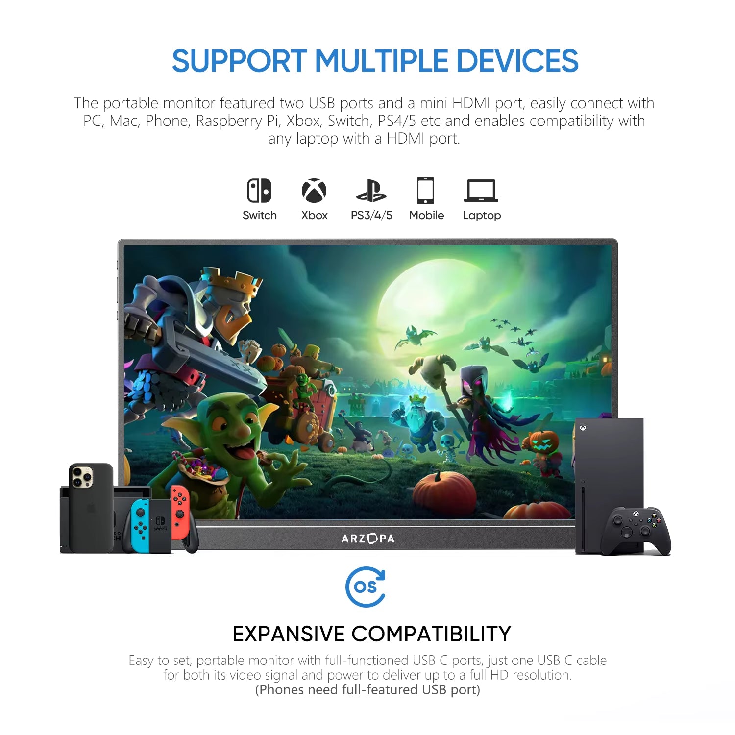 16.1'' 100% Srgb Portable Monitor FHD1080P IPS Screen Second Monitor External Screen for MAC Laptop PC Xbox/Ps/Switch,Z1C